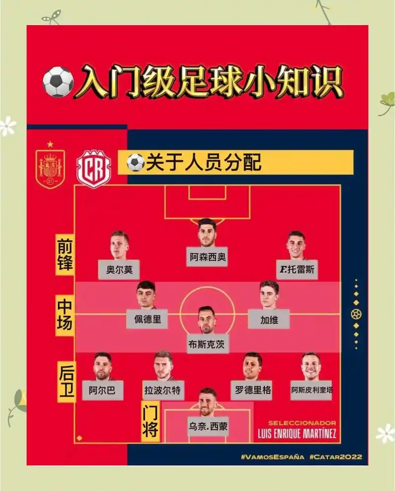 FIFA新规细则曝光:世界杯小组赛将迎颠覆性变革,国足命运或迎转机?