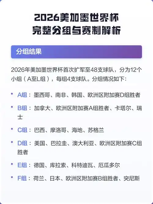 NBA季后赛新规引爆争议：2026年赛制改革将如何颠覆争冠格局？