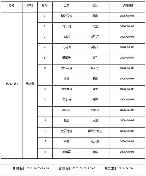 世界杯前夕NBA休赛期重磅交易：杜兰特去向引爆篮球圈