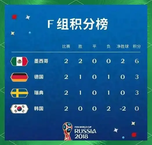 土耳其双星成转会香饽饽，恰尔汗奥卢或遭豪门哄抢