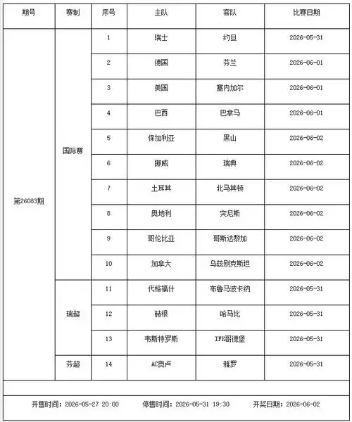 欧冠决战前夜转会暗流涌动：五大联赛豪门抢购狂潮即将引爆