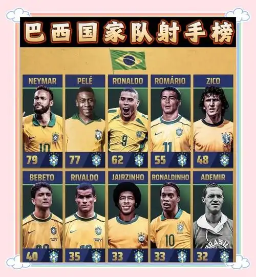 240分封神！NBA历史季后赛得分王呼之欲出，詹姆斯仰望的终极纪录