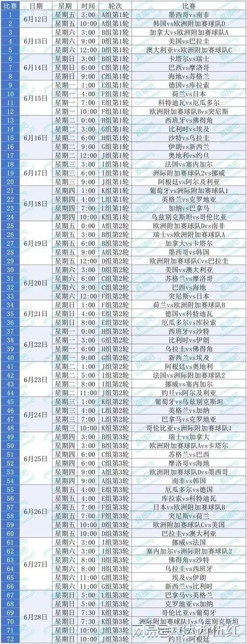 季后赛终极预判：NBA豪门争冠玄机与CBA黑马奇袭路线